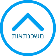 Logo Financial Force Ltd.