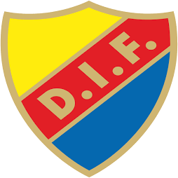 Logo Djurgården Hockey AB