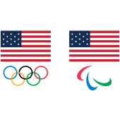 Logo United States Olympic Committee