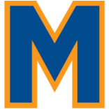 Logo Milton Academy