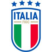 Logo Federazione Italiana Giuoco Calcio