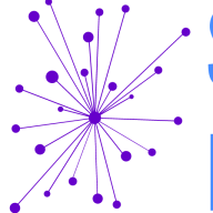 Logo SDForum