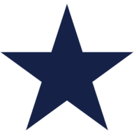Logo Odessa Chamber of Commerce