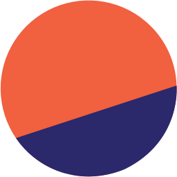 Logo Dune Analytics AS